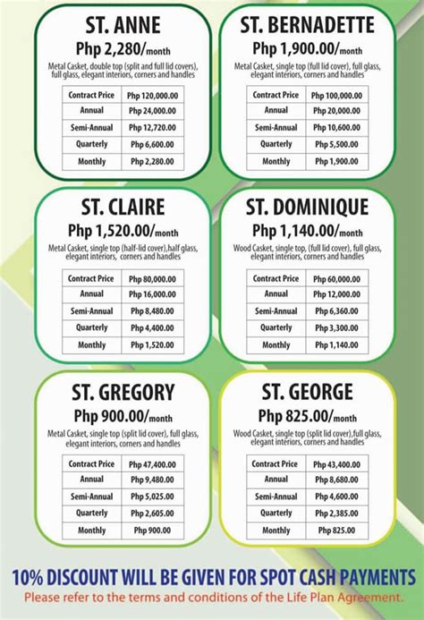 kabaong price list